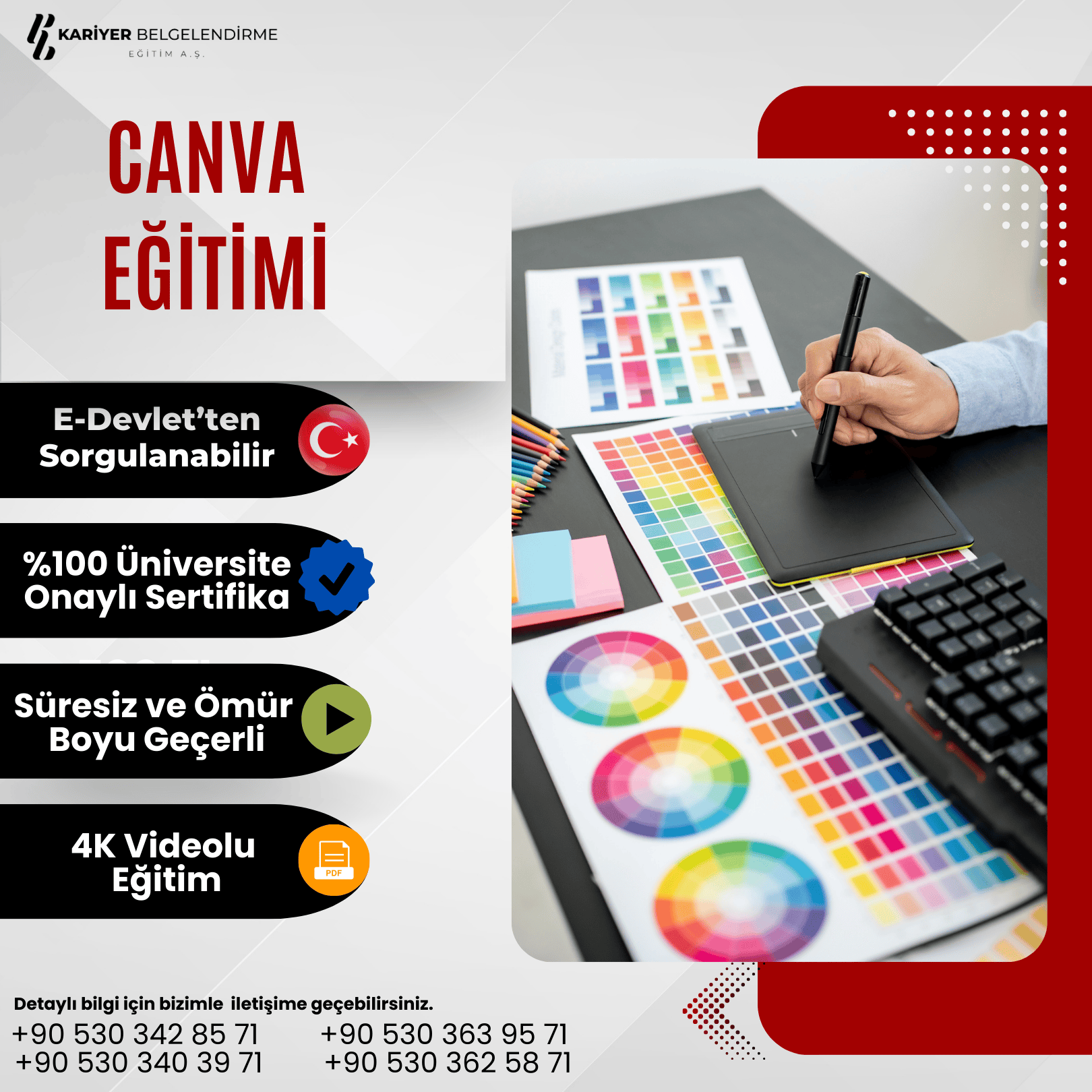 CANVA EĞİTİMİ